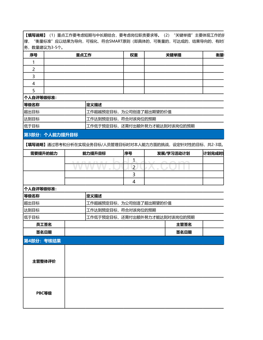 个人绩效承诺书(PBC)模板表格推荐下载.xlsx_第2页