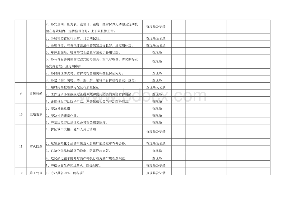 公司级安全检查表模板.docx_第3页