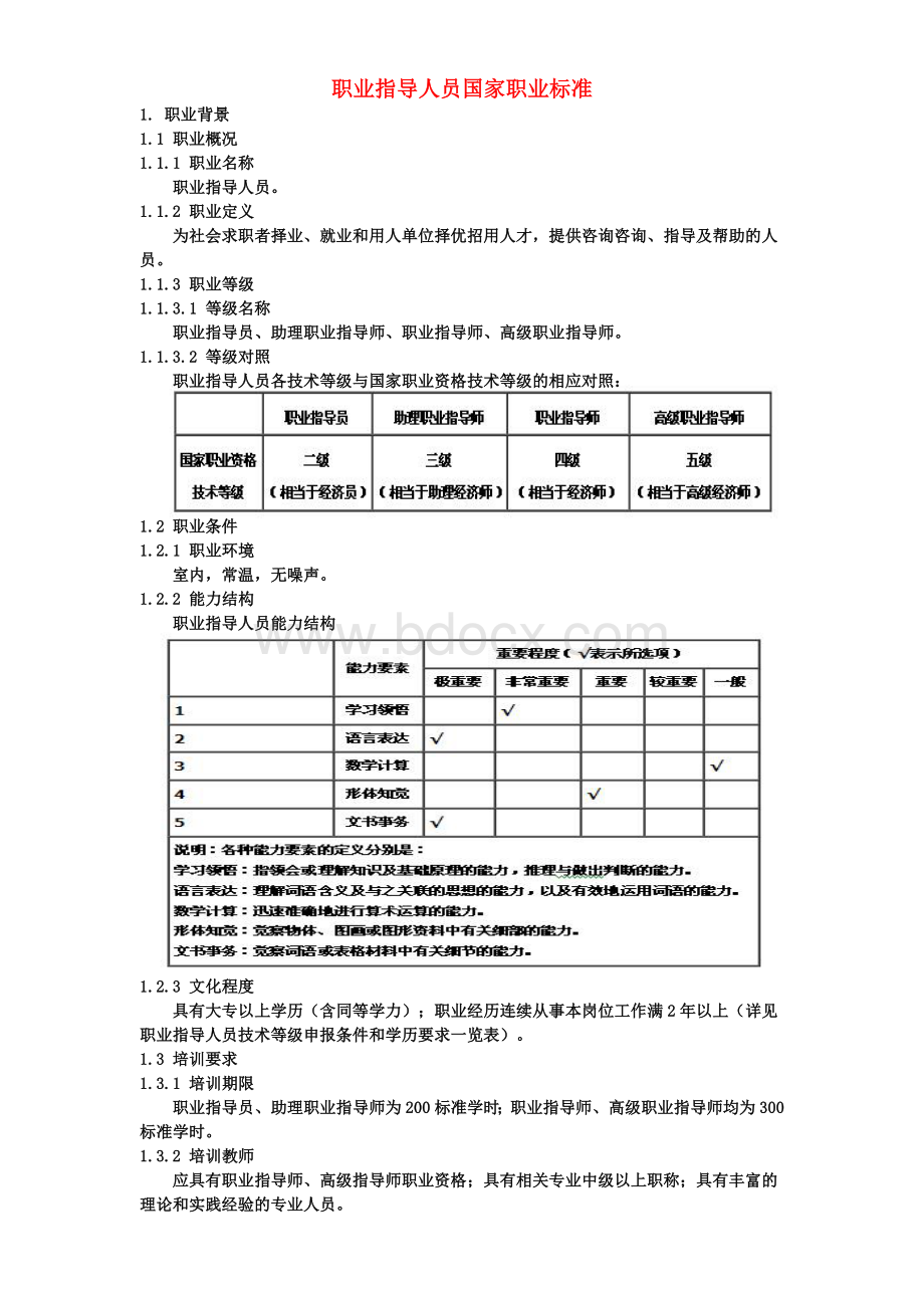 职业指导人员国家职业标准Word格式.doc