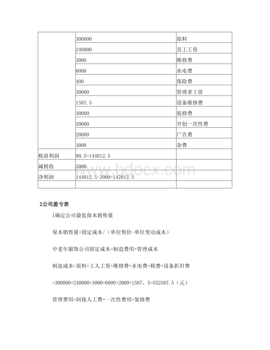 创业投资预算表.doc_第2页