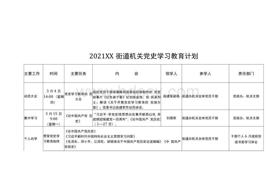 (精编）2021年机关党史学习教育学习计划及中心组党史学习计划工作方案文档格式.docx_第1页