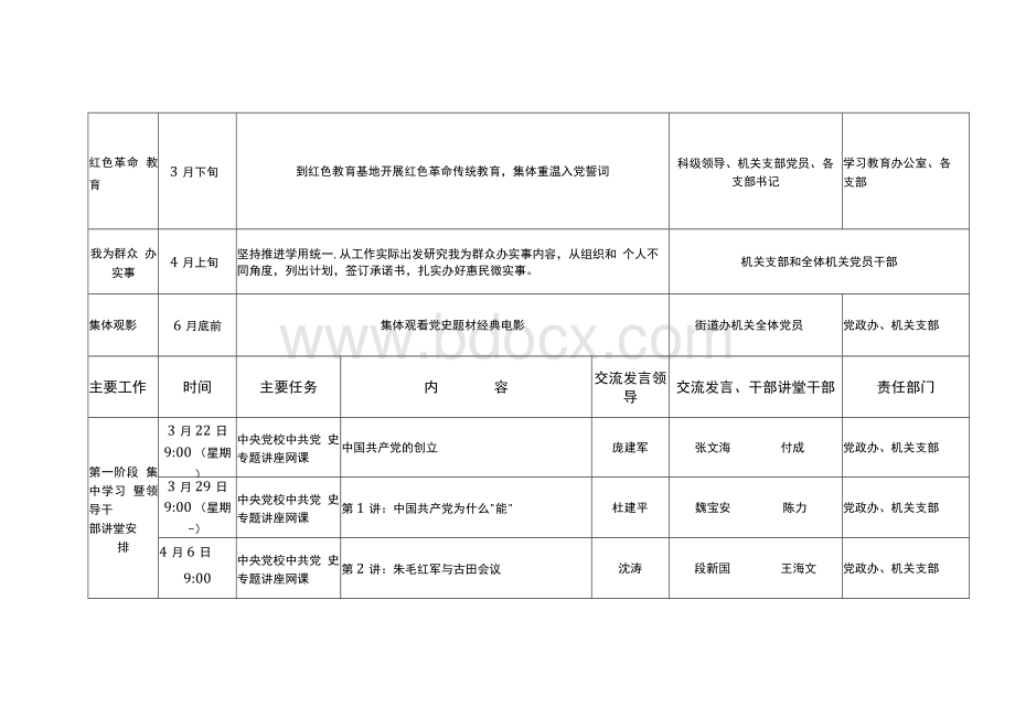 (精编）2021年机关党史学习教育学习计划及中心组党史学习计划工作方案.docx_第2页