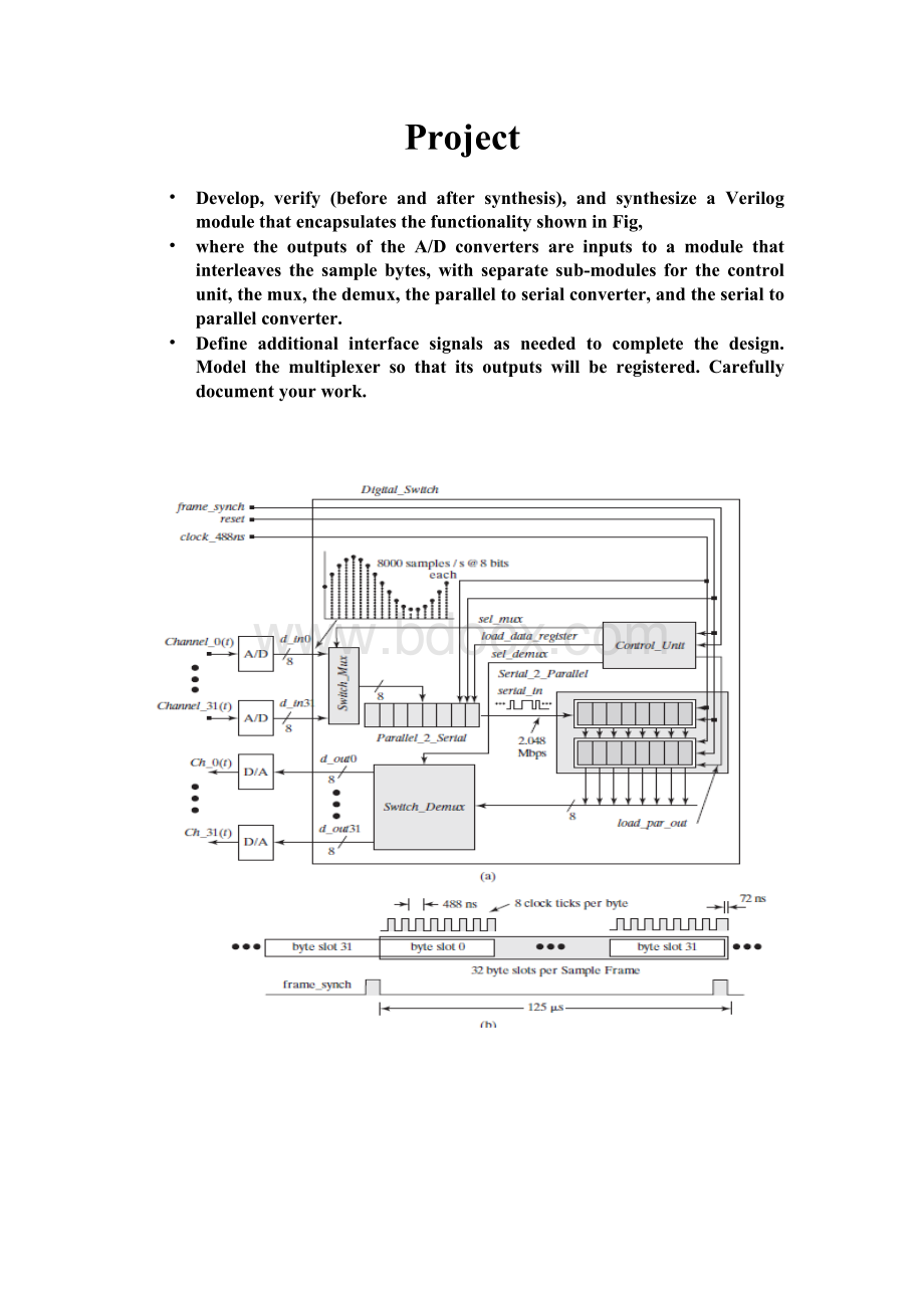 可编程ASIC技术课程设计projectWord格式文档下载.docx_第2页