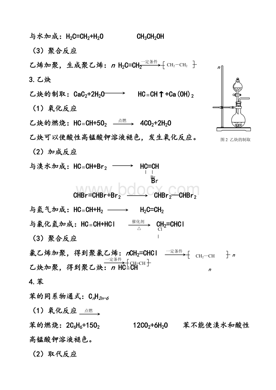 完美版高中有机化学方程式总结.docx_第2页