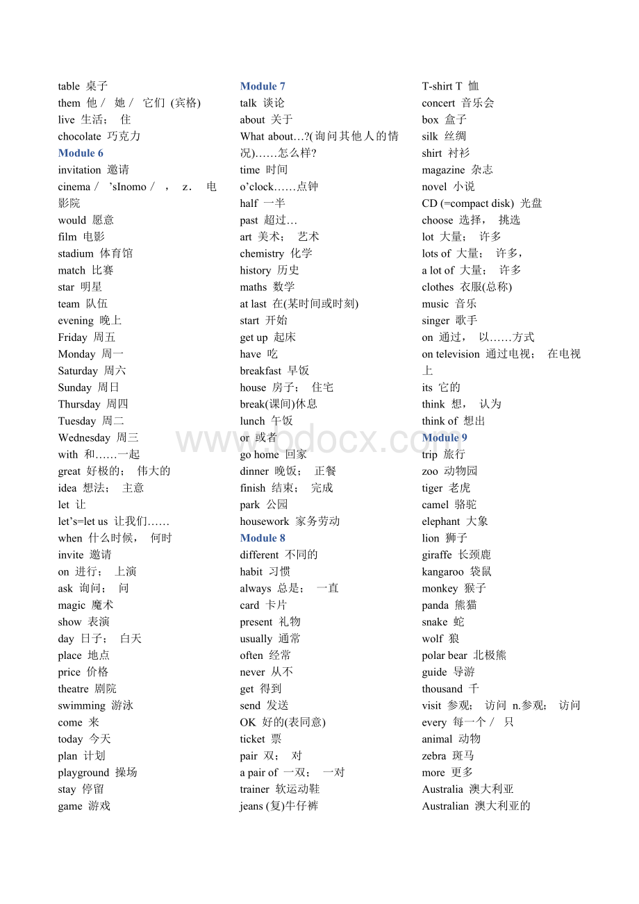 外研社初中英语全年级单词表 包含初一 初二 初三Word格式.docx_第2页