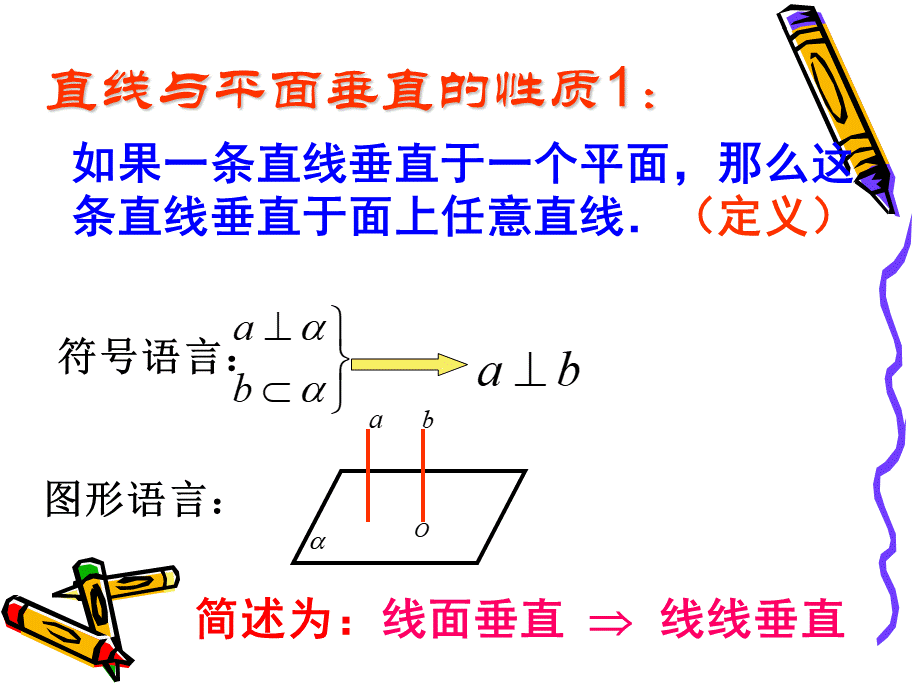 线面垂直性质.ppt_第3页