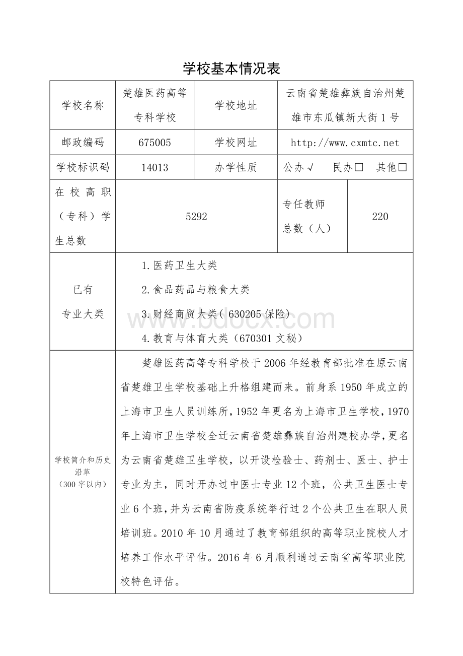 医疗器械维护与管理专业申请表.doc-楚雄医药高等专科学校.doc_第2页