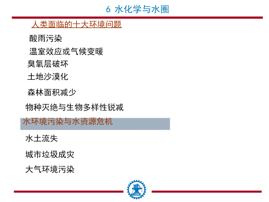 能源环境化学水PPT文档格式.pptx_第2页