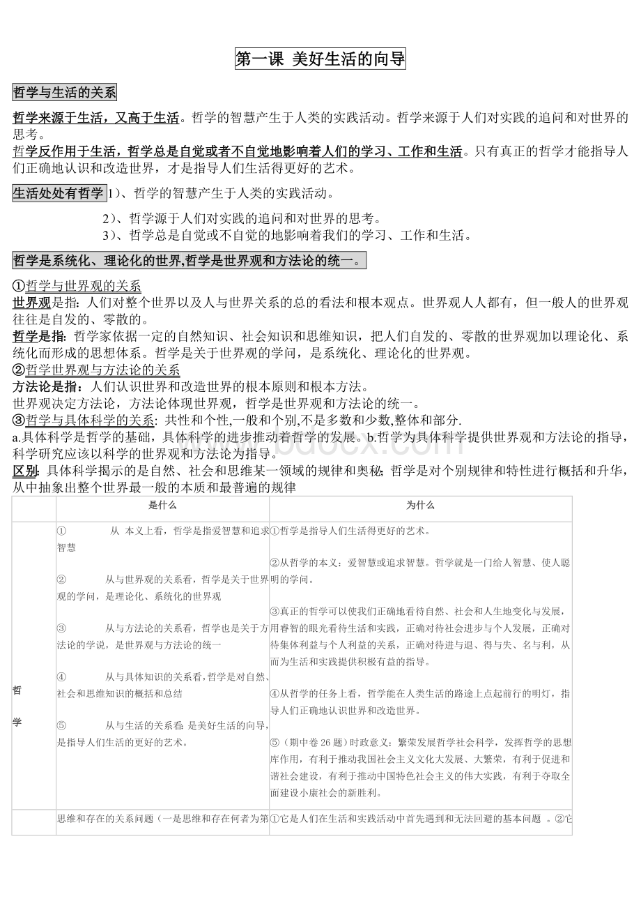 高中政治必修4知识点总结(文科必备)Word文件下载.doc