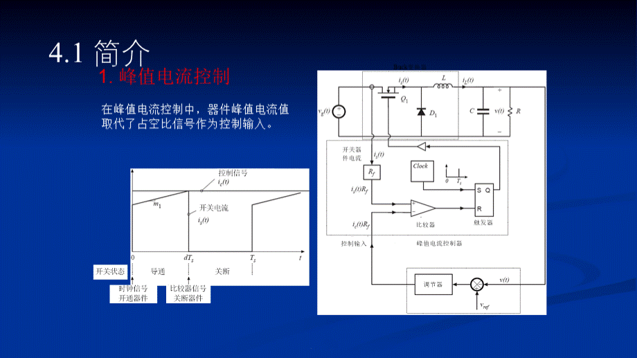 DCDC变换器的电流控制方式PPT文件格式下载.pptx_第2页