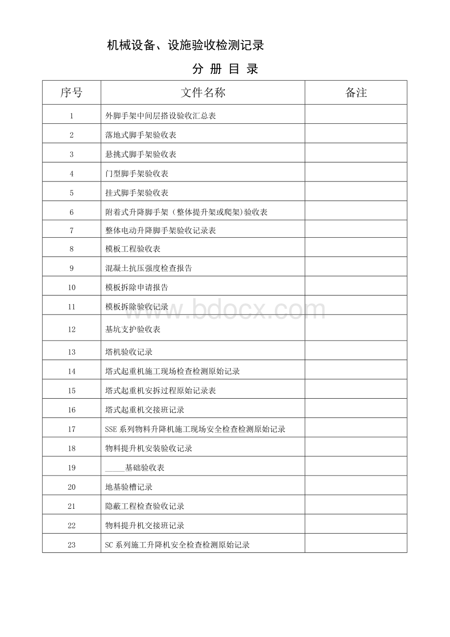 机械设备、设施验收检测记录.doc_第2页