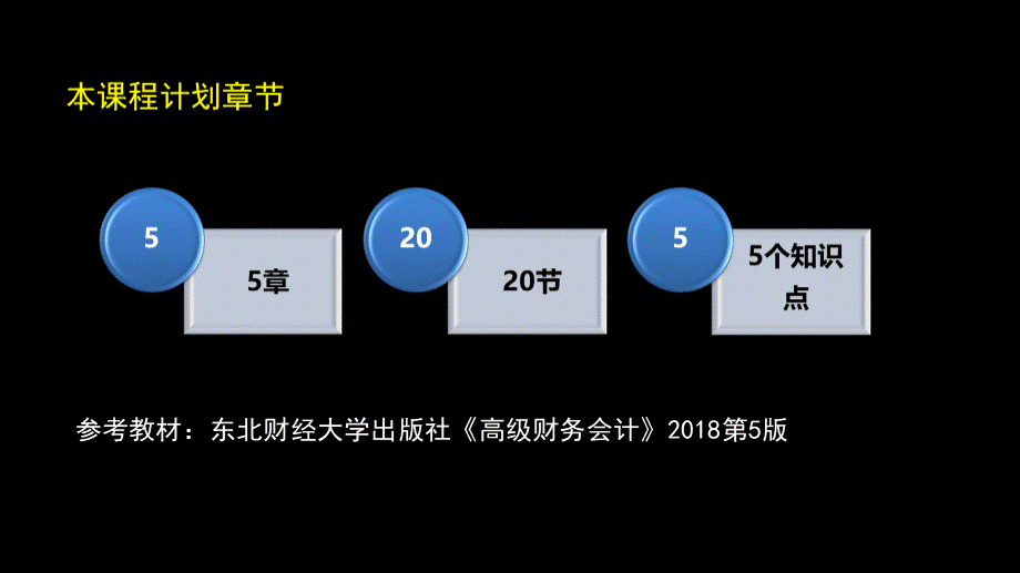 高级财务会计PPT.pptx_第3页