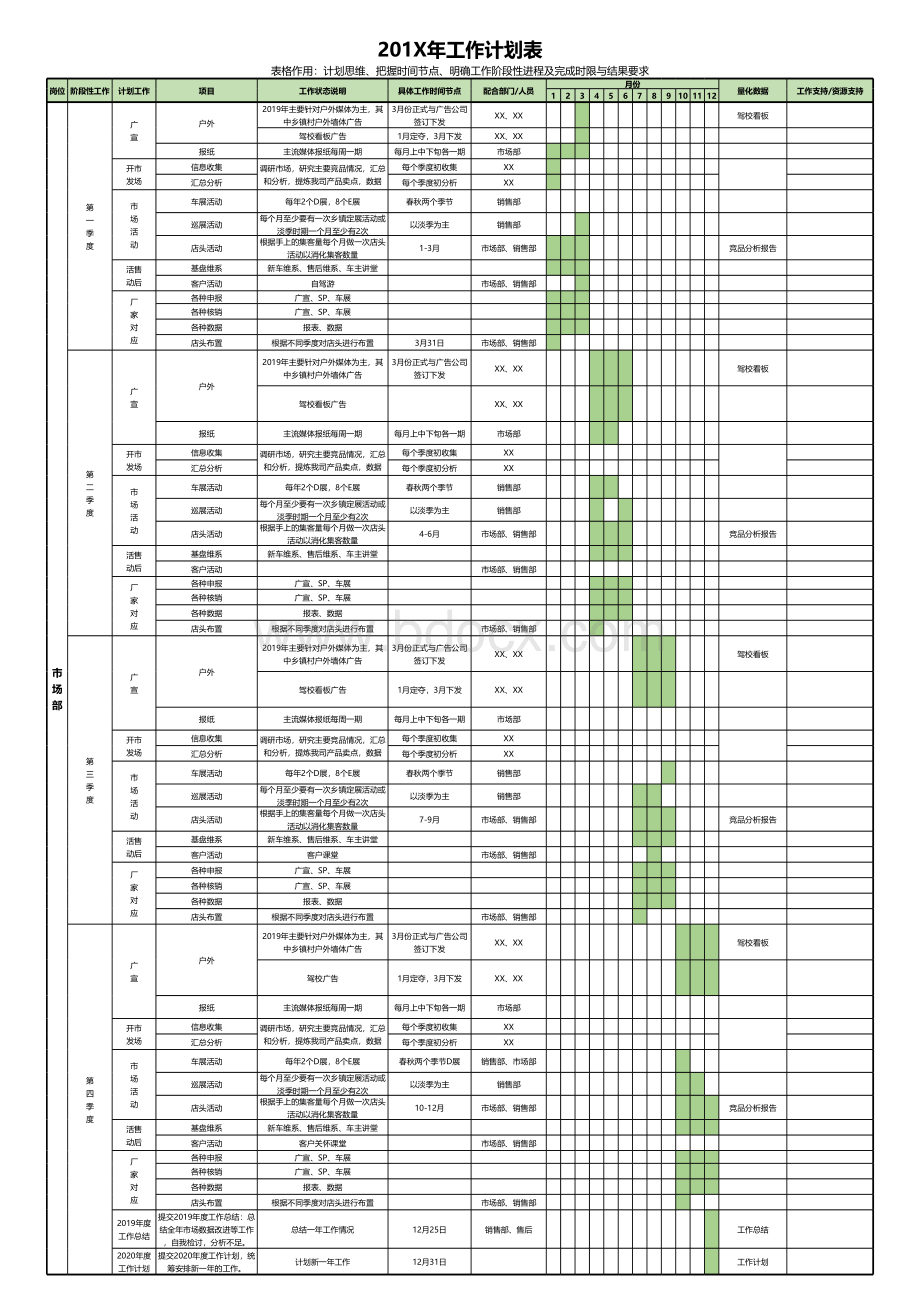 超详细年度工作计划表Excel模板.xls_第1页