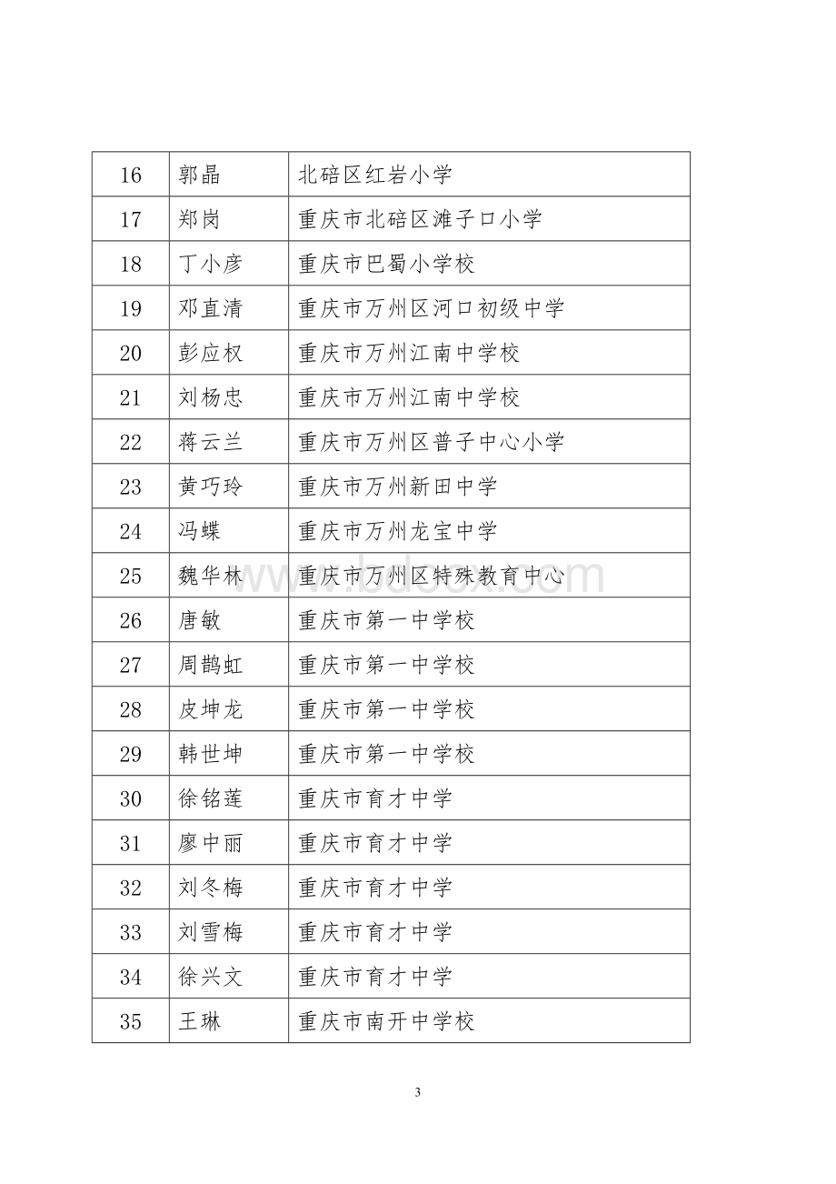 2015年重庆市中小学教师(文科类).doc_第3页