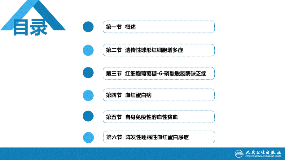 溶血性贫血(第5-6节)-第九版内科学血液系统.ppt_第3页