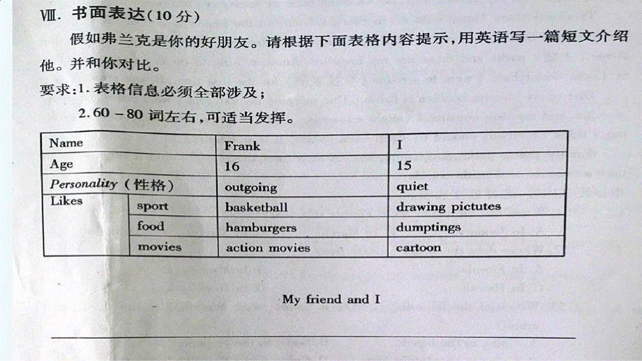 英语人教版八年级上册写作公开课.pptx_第2页