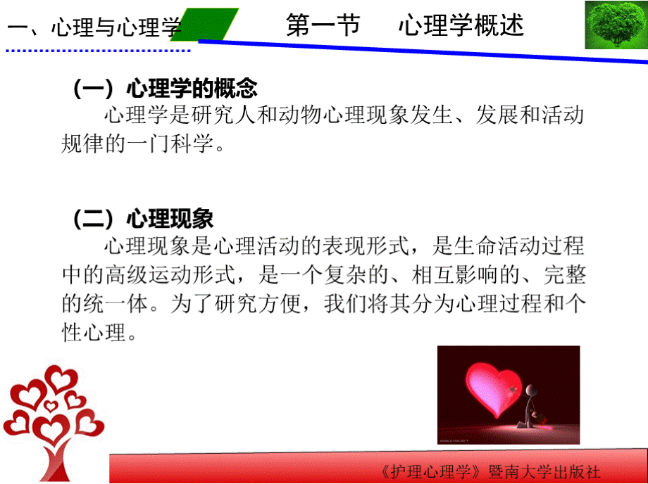 《护理心理学》全套教学课件PPT格式课件下载.pptx_第3页