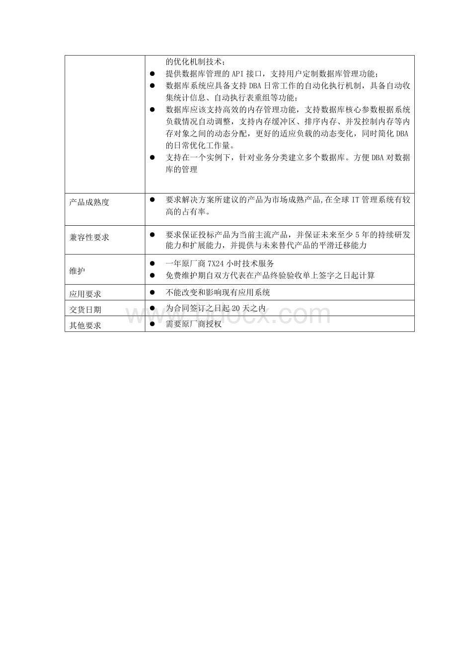 数据库软件技术要求.doc_第3页