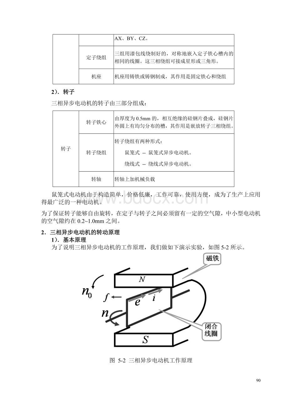 三相异步电动机的结构与工作原理.doc_第2页