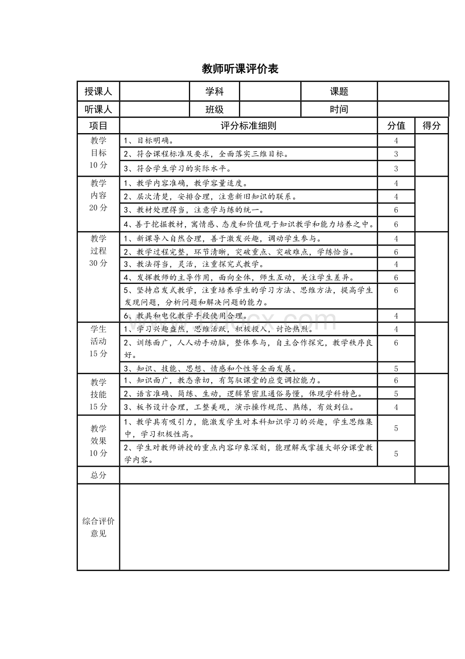 教师听课评价表.doc