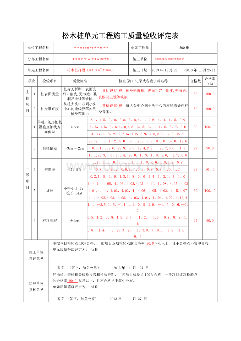 最新水利松木桩单元工程施工质量验收评定表(已填)Word文档格式.doc_第1页