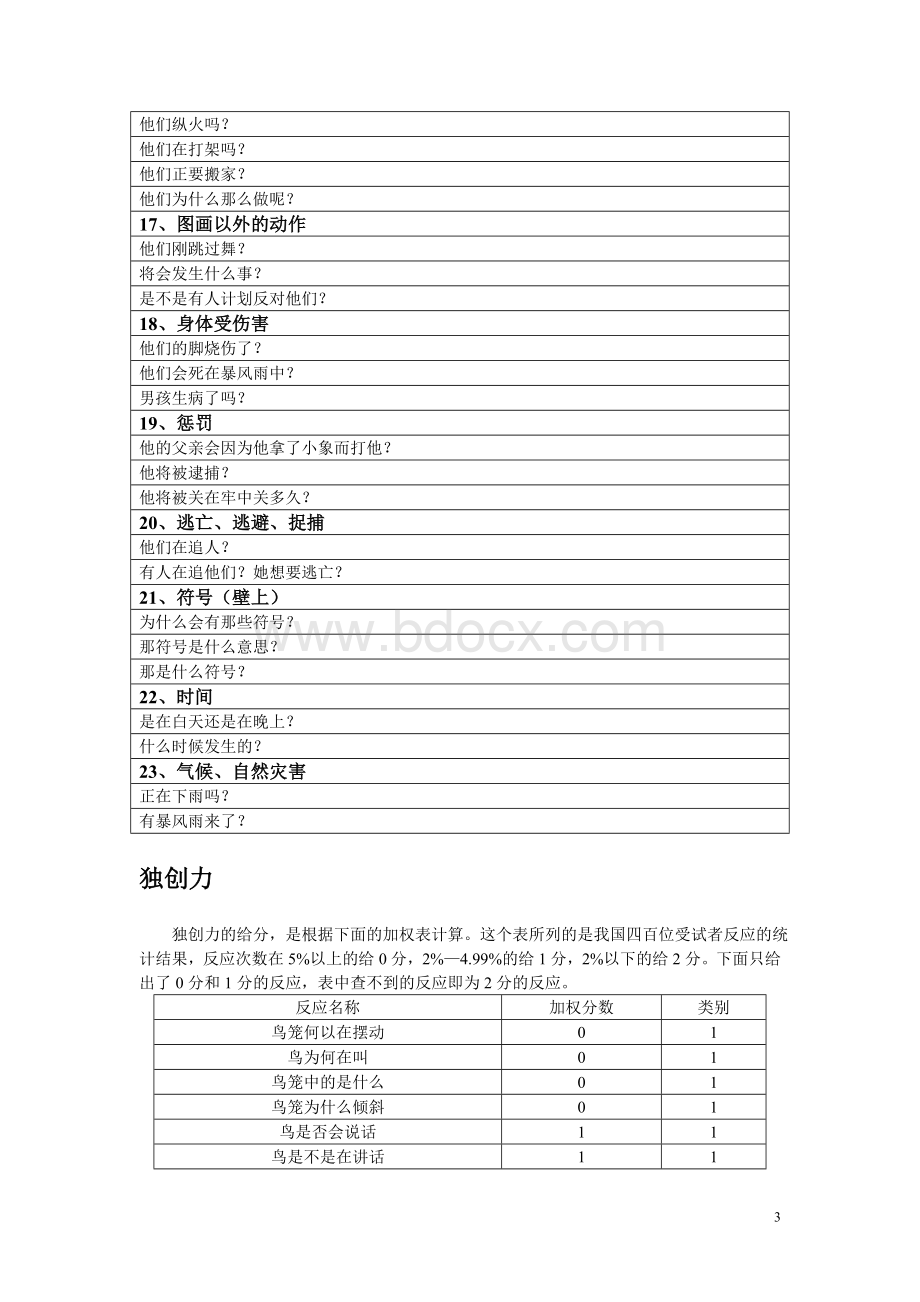 托兰斯-TTCT评分手册赶快收藏起来.doc_第3页