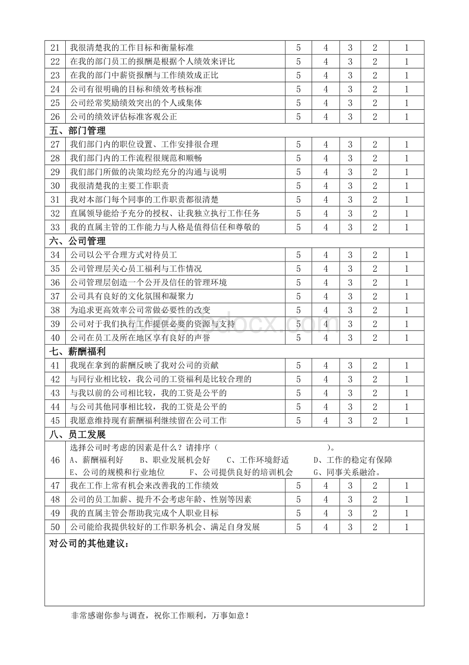 员工满意度调查表.doc_第2页