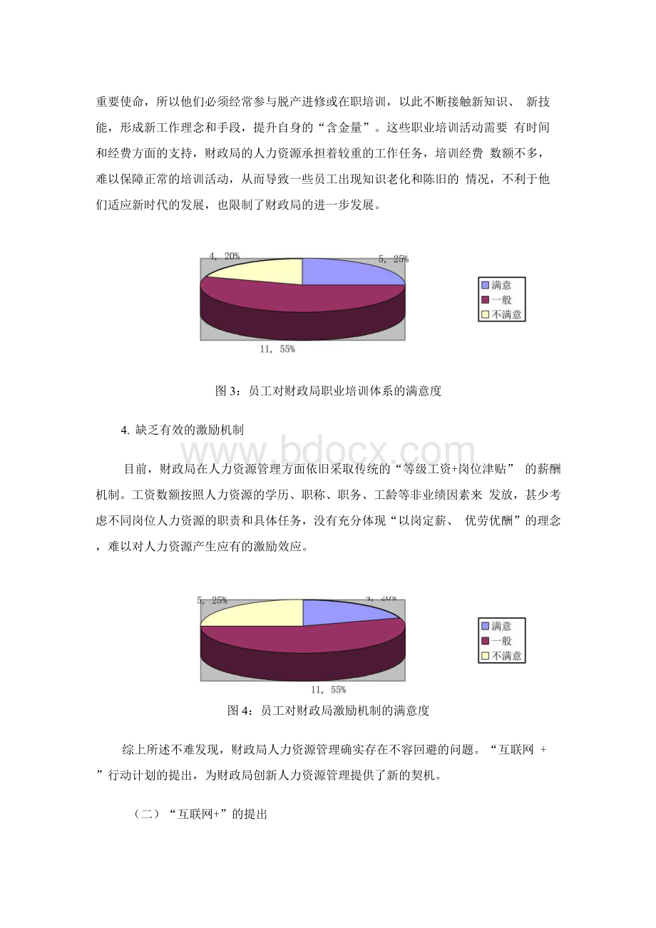 互联网+对财政局人力资源管理的影响调查Word文档下载推荐.docx_第3页