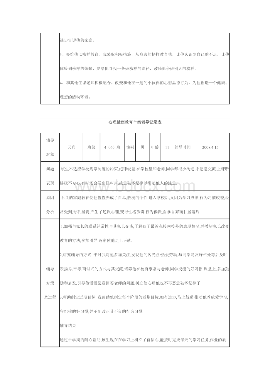 心理健康教育个案辅导记录表27页-心理情绪Word文件下载.doc_第2页