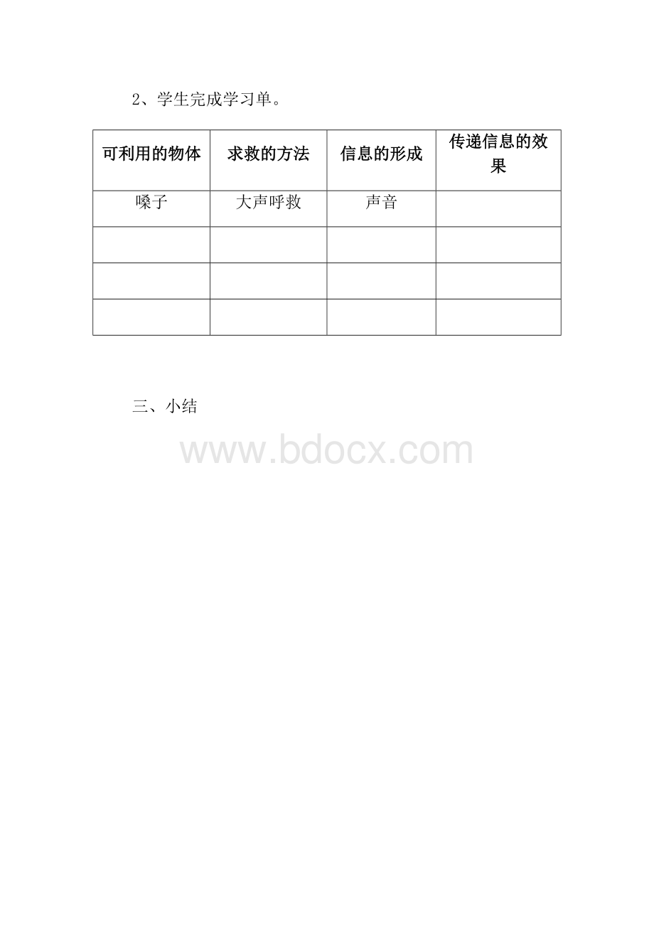 《创编故事-了解信息技术》设计、反思、说课模板.doc_第3页