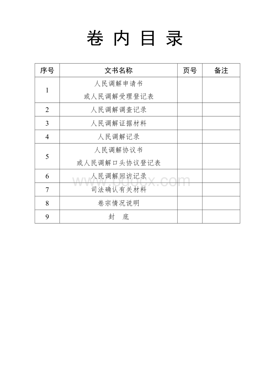 人民调解卷宗样本(最新版).doc_第2页