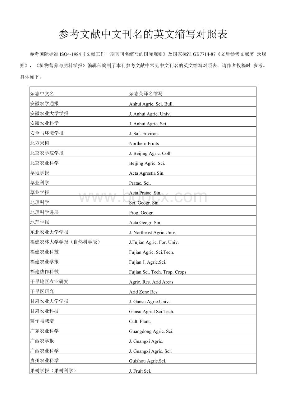 参考文献中文刊名的英文缩写对照表.docx