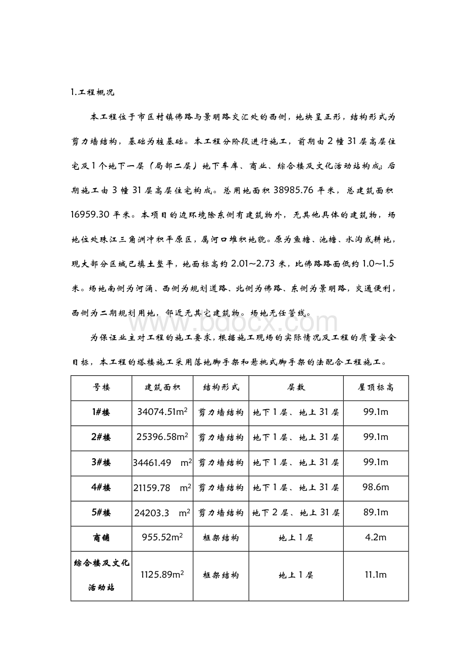 外脚手架监理实施细则Word下载.docx_第2页