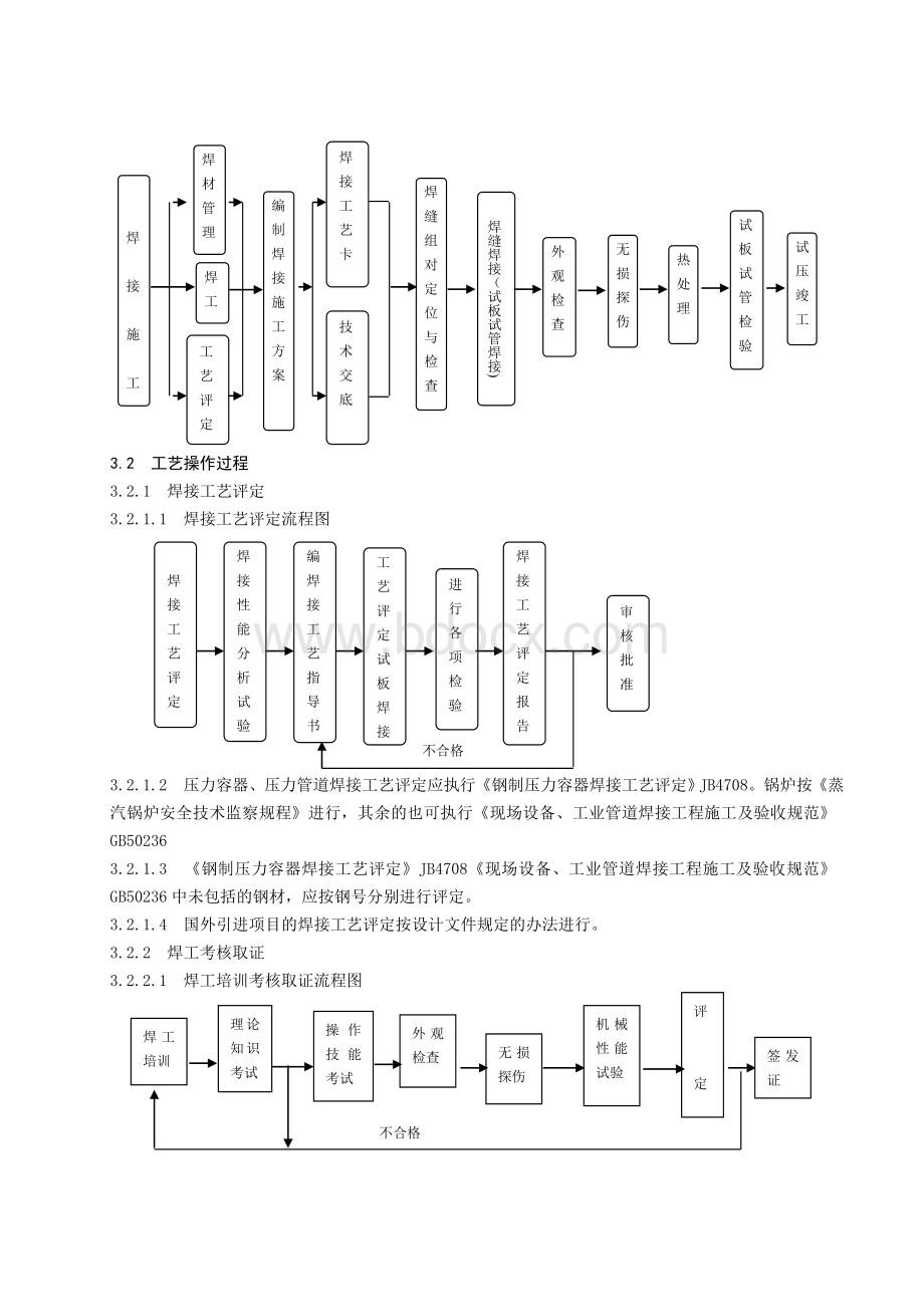 碳钢及低合金钢的焊接工艺标准(修改)Word文件下载.doc_第3页