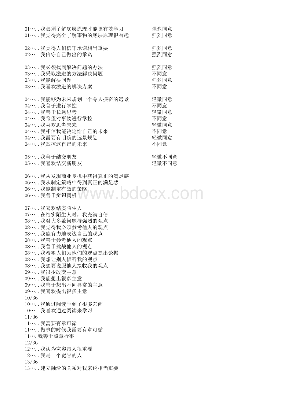 华为性格测试攻略表格推荐下载.xlsx_第1页