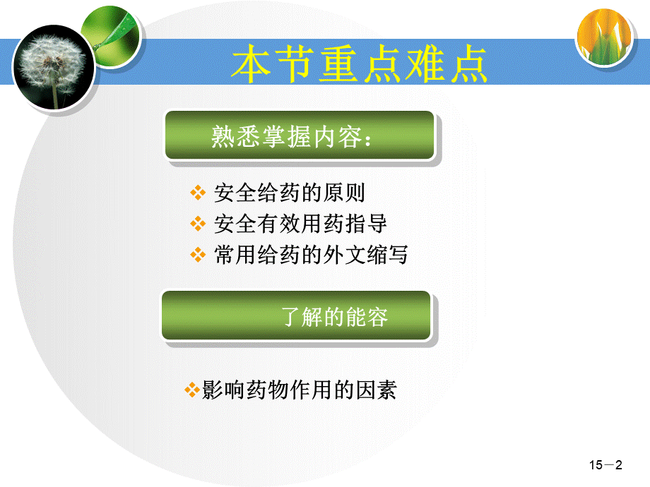 给药的基本知识ppt课件.ppt_第2页