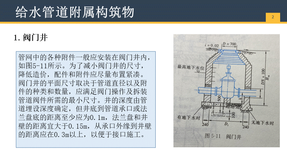 给水管道附属构筑物.pptx_第2页