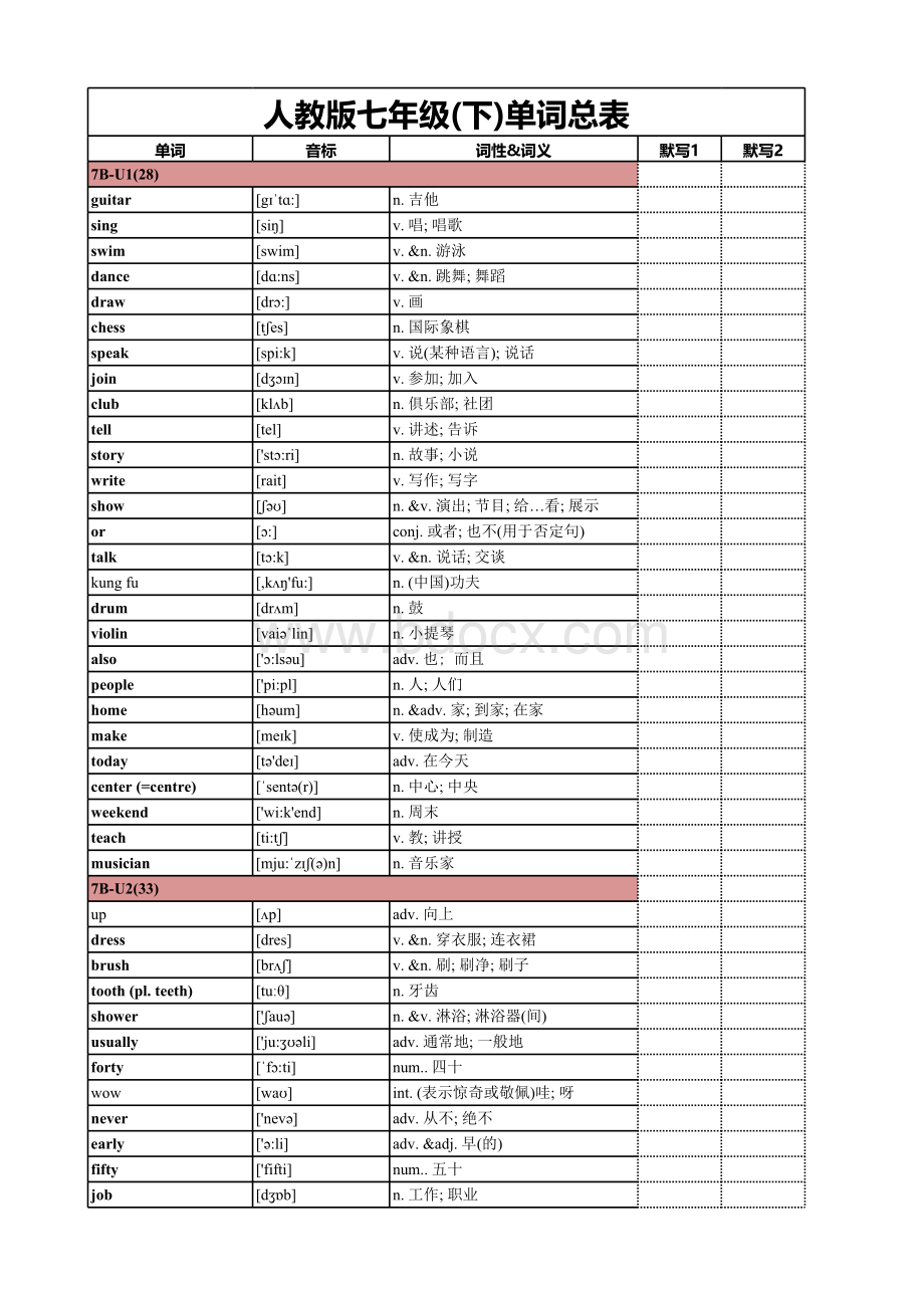 人教版七年级下单词表.xls