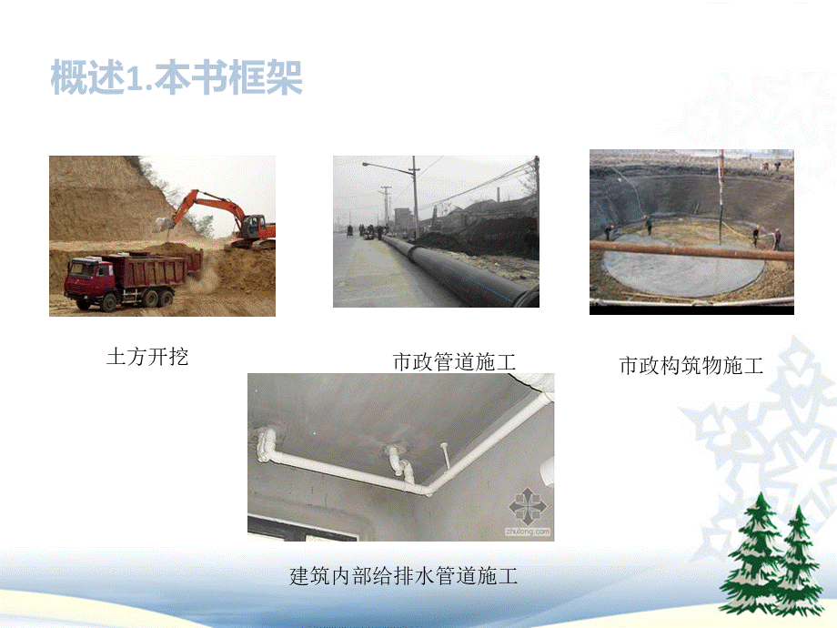 给水排水工程施工技术优质PPT.ppt_第3页