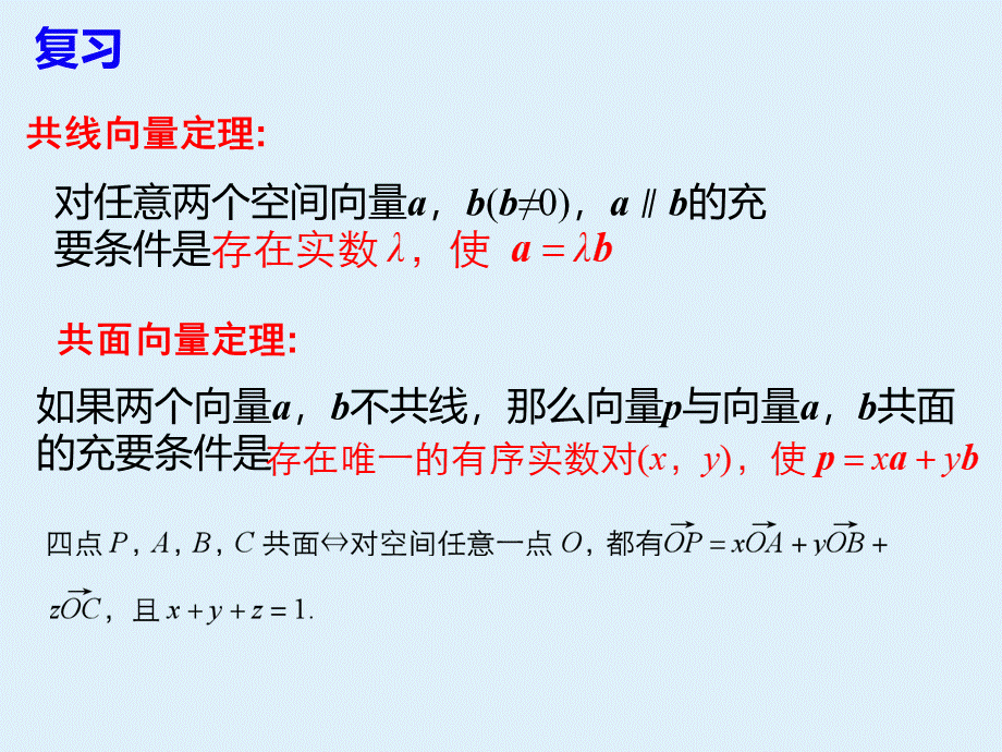 1.2空间向量基本定理-课件(共17张PPT)—人教A版(2019)选择性必修第一册.pptx_第2页