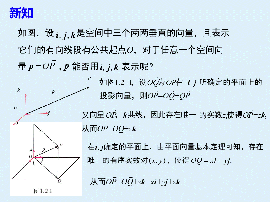 1.2空间向量基本定理-课件(共17张PPT)—人教A版(2019)选择性必修第一册.pptx_第3页