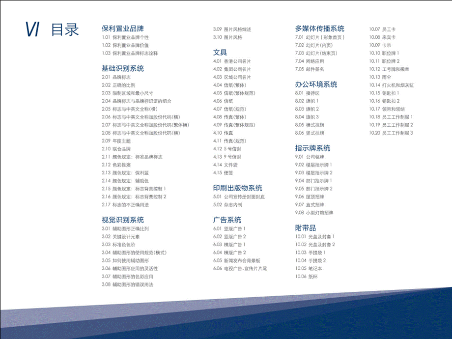 保利置业集团视觉识别手册VIPPT文件格式下载.ppt_第2页