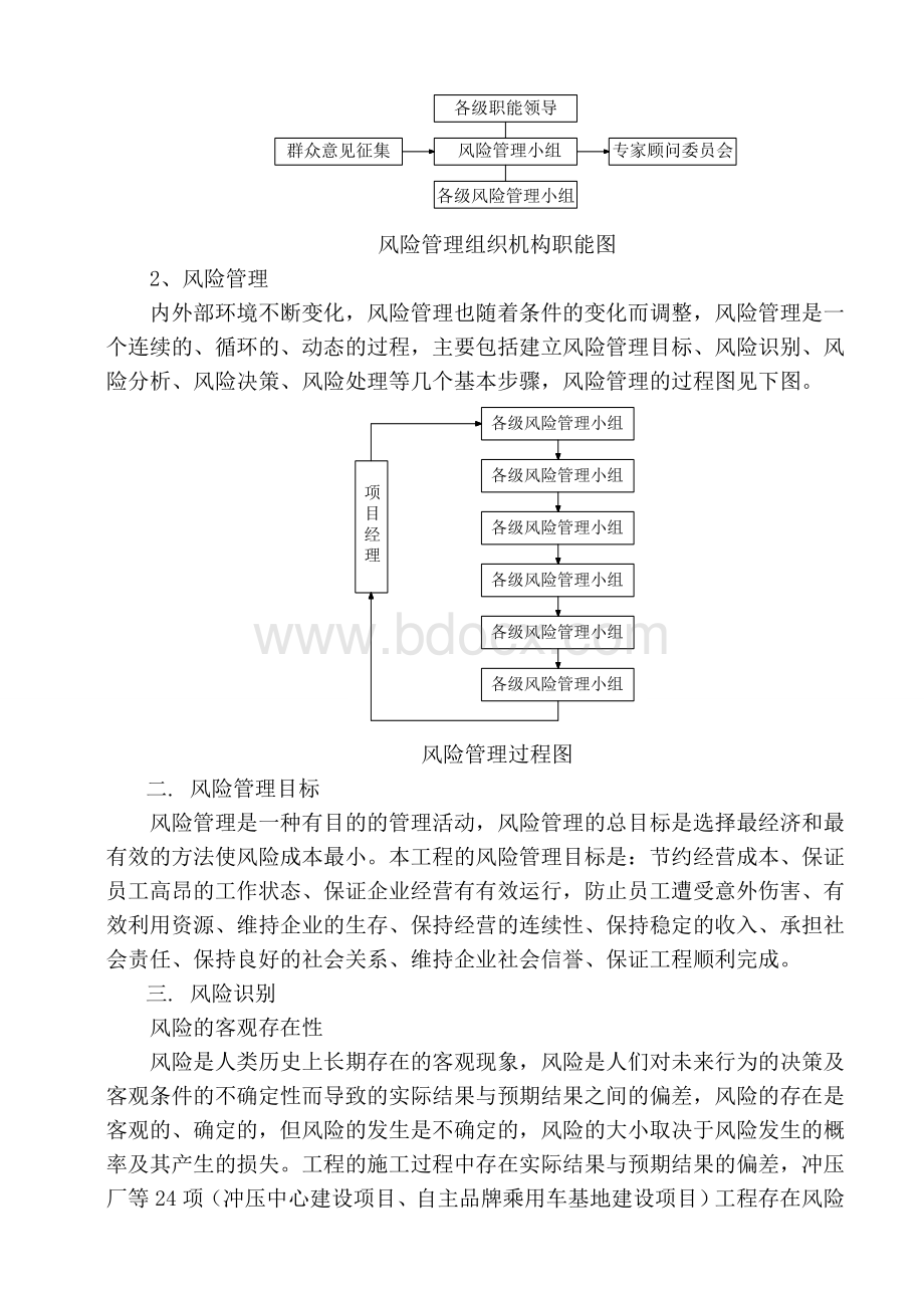 13任何可能的紧急情况的处理措施、预案以及抵抗风险(包括工程施工过程中可能遇到的各种风险)的措施.doc_第2页