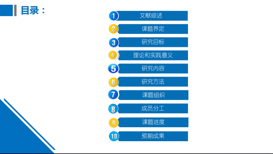 语文市级课题开题结题汇报：小学语文习作单元一体化教学策略研究【优秀等次】.pptx_第2页