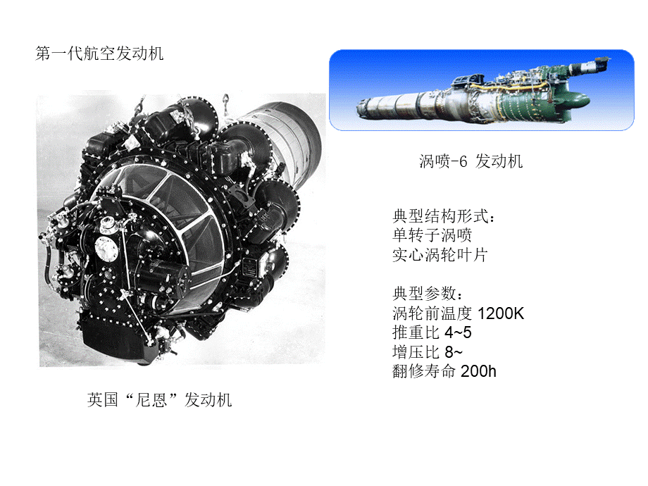 四代航空发动机发展优质PPT.ppt