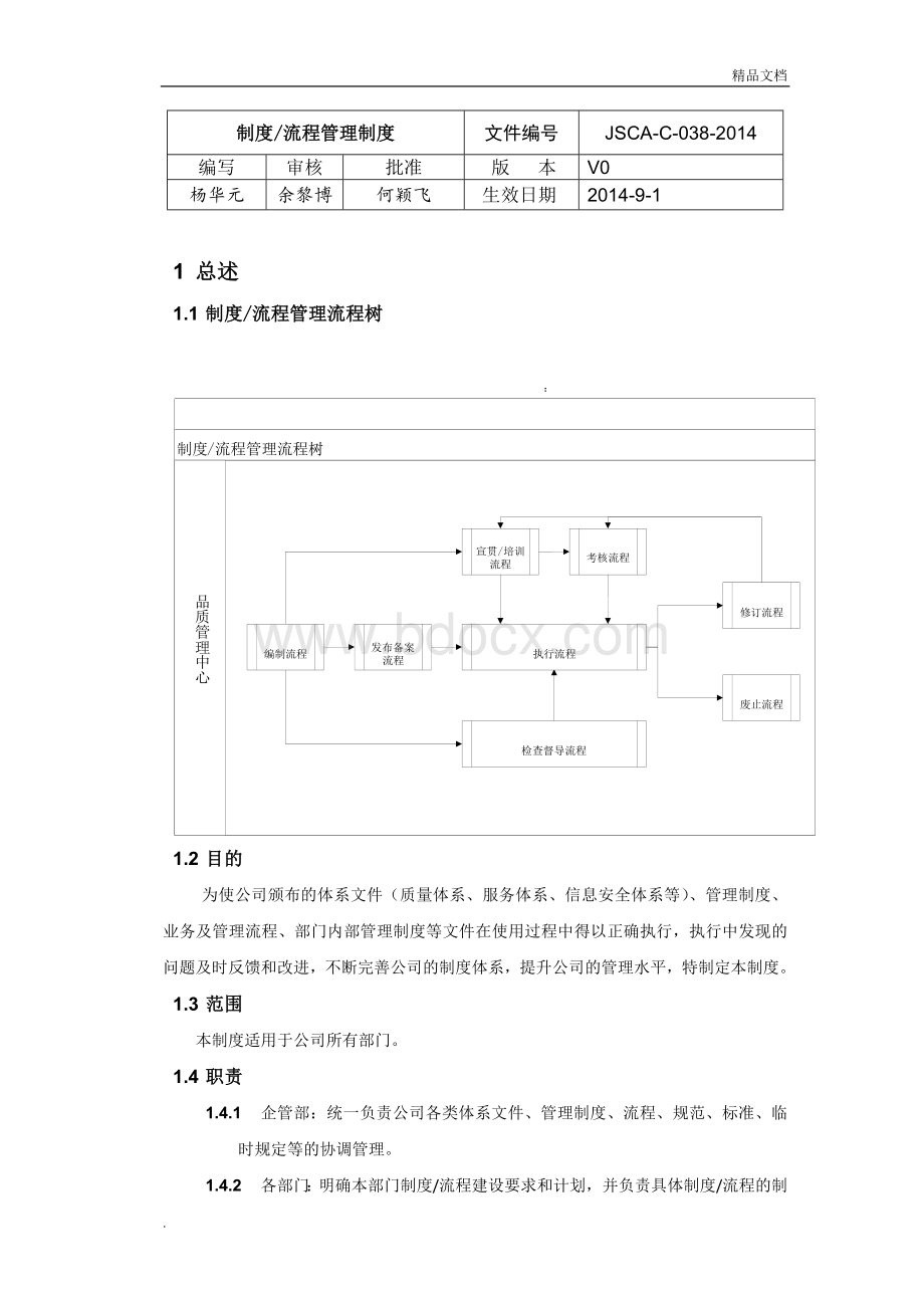 制度流程管理制度Word下载.doc_第1页