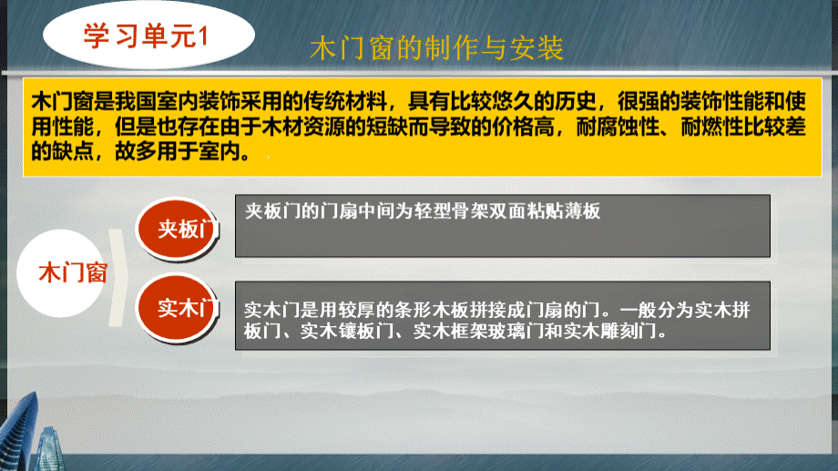 门窗工程培训课件ppt.ppt_第3页