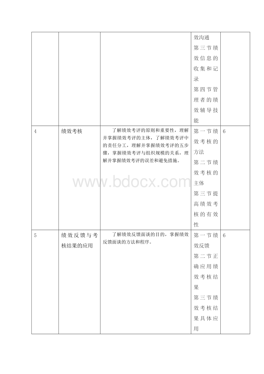 绩效管理教案Word下载.doc_第3页