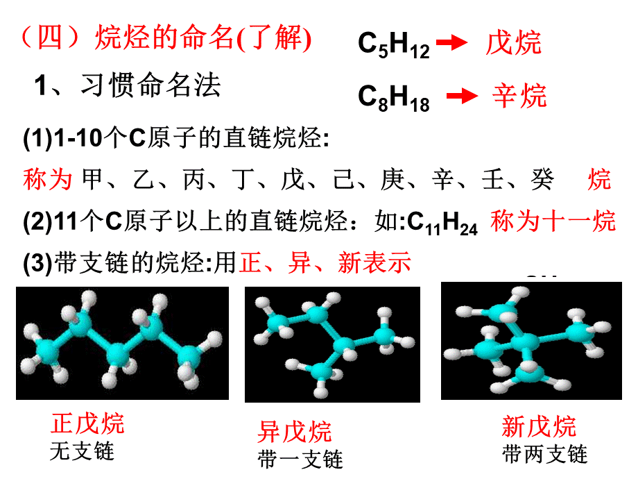 烷烃的系统命名法ppt课件PPT课件下载推荐.ppt_第3页