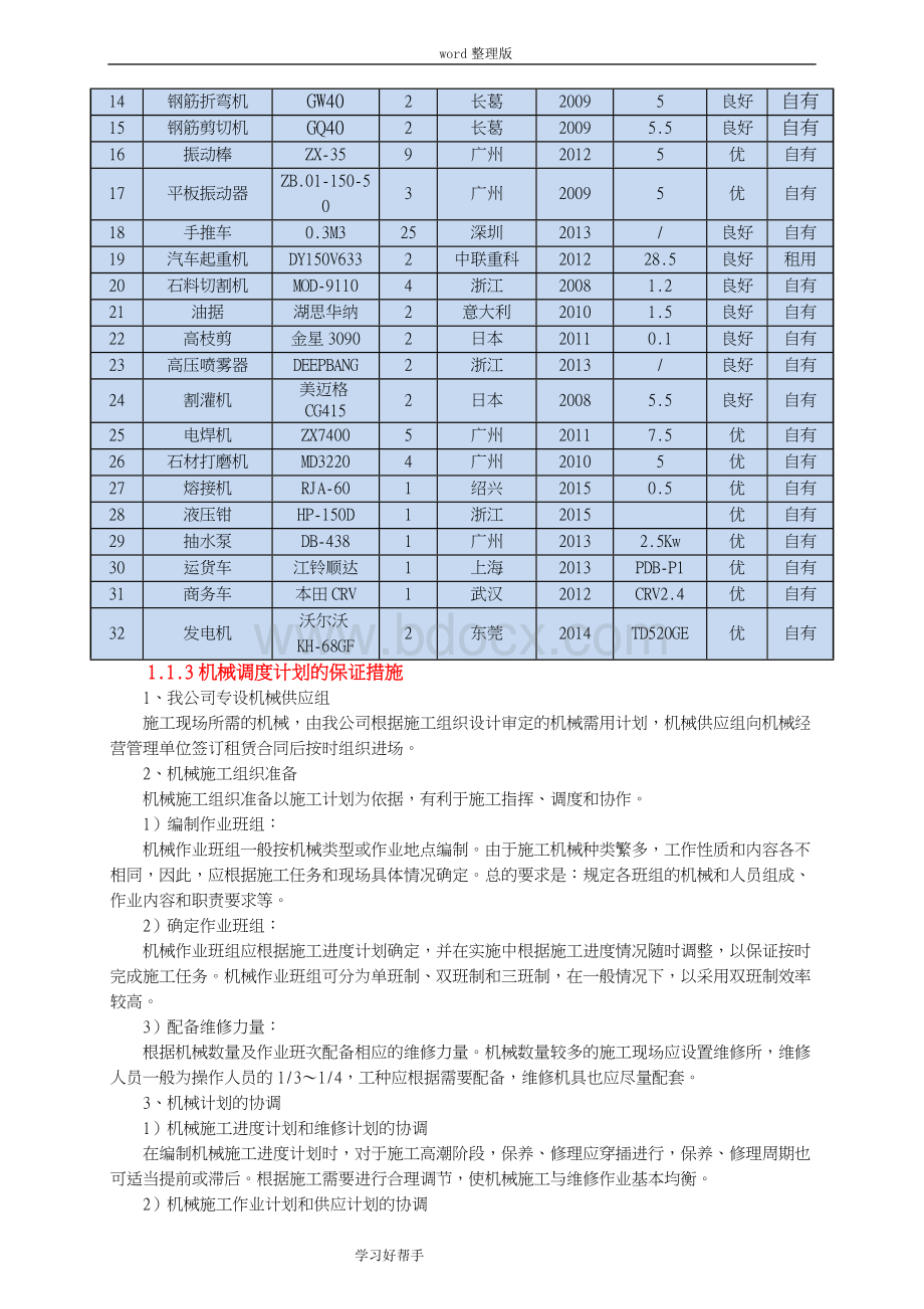 主要机械设备、劳动力和主要周转材料的需求计划表、相关说明 (1).doc_第2页